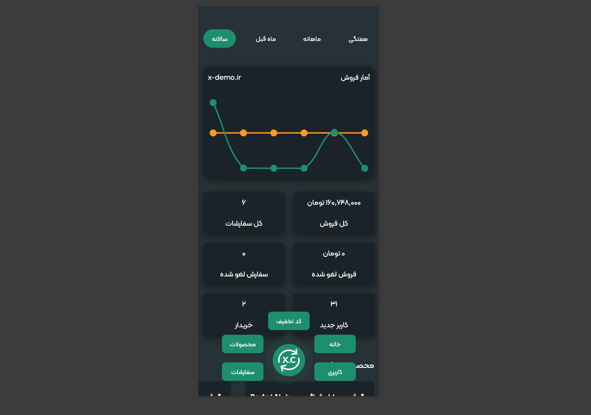 دمو اپلیکیشن مدیریت ووکامرس ایکس کارت