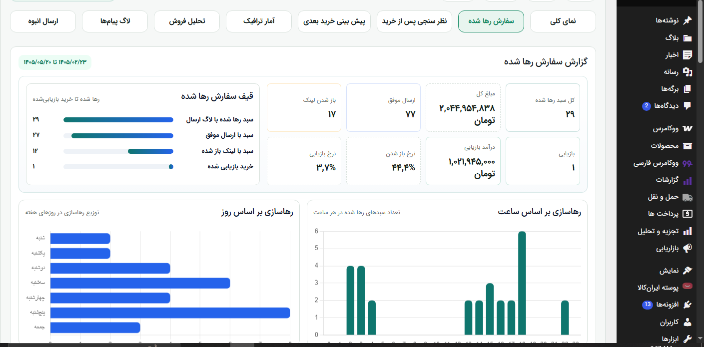 گزارشات کمپین سفارش رها شده ایکس کارت