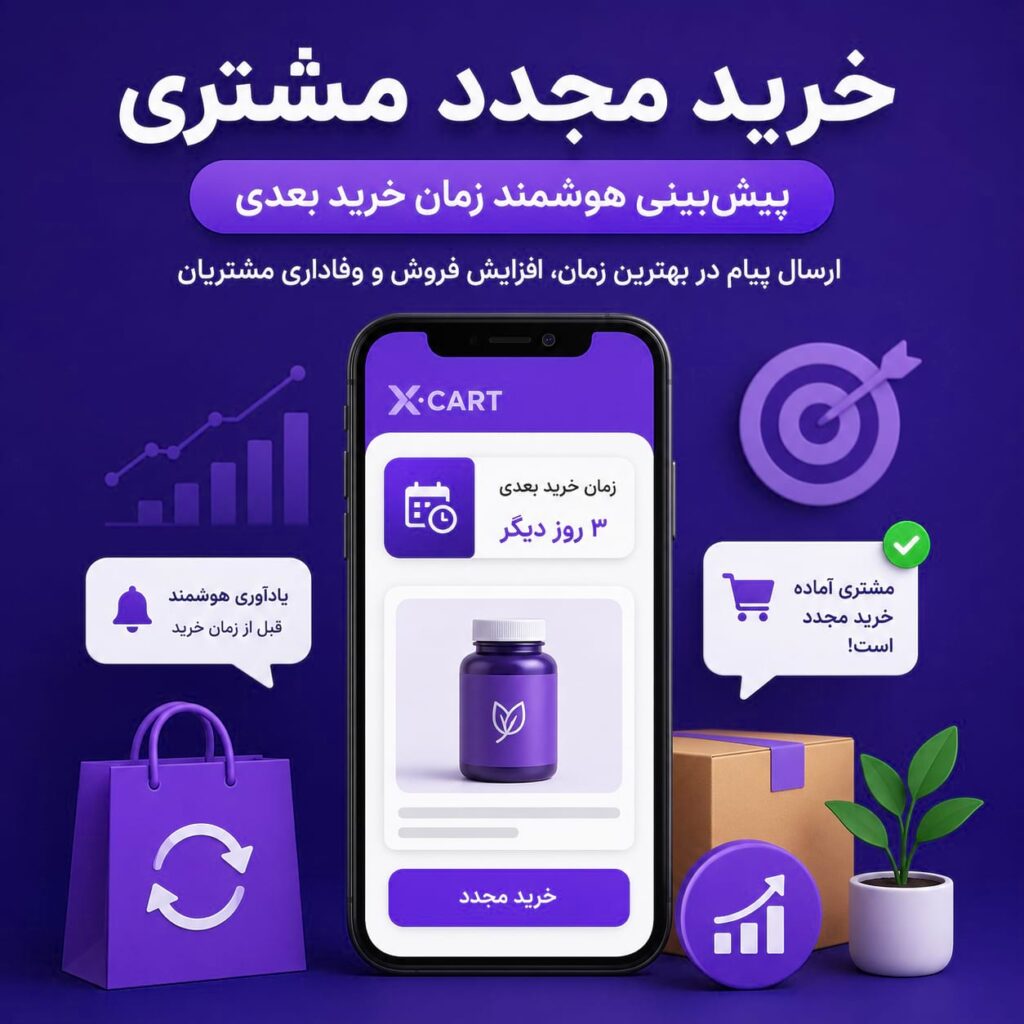 خرید مجدد مشتری