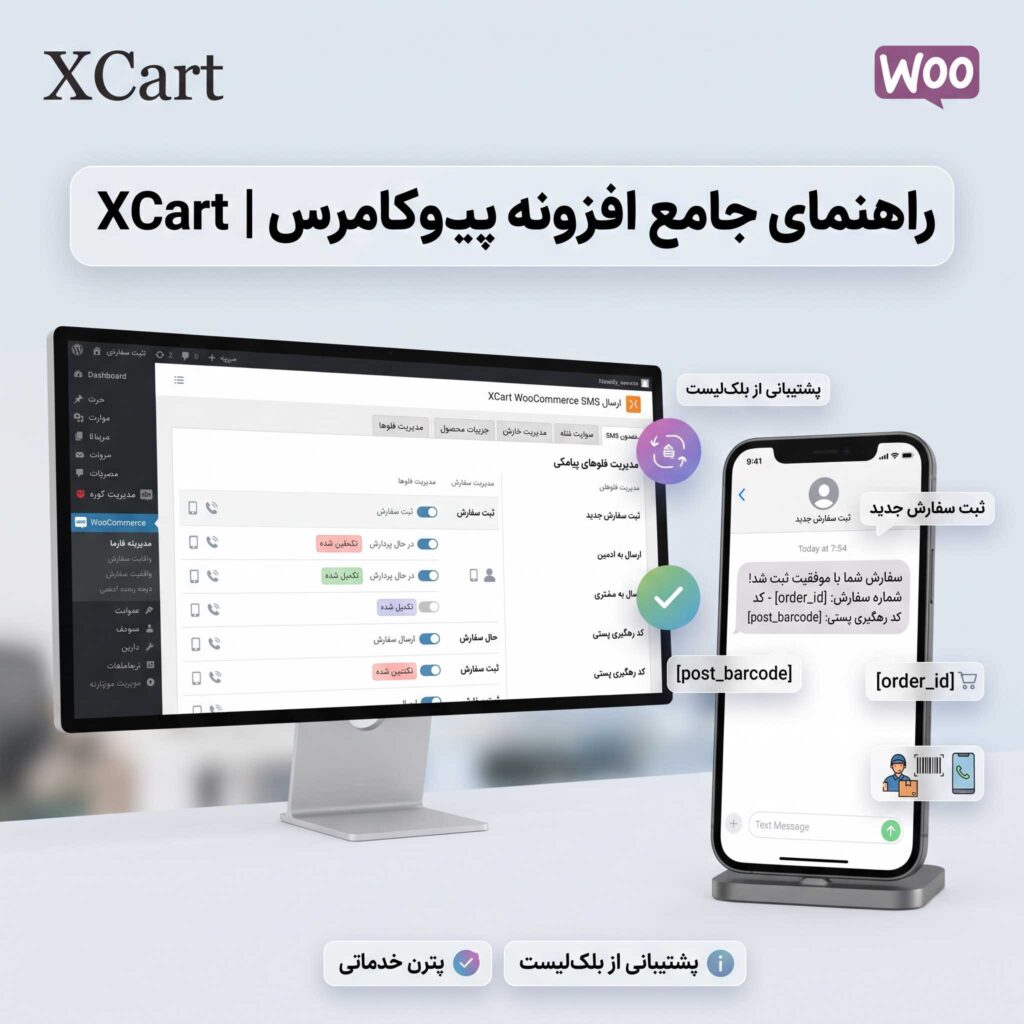افزونه پیامک ووکامرس